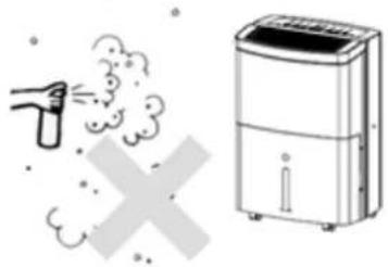 Orbegozo DH 2075 - PRECAUCIONS - 2