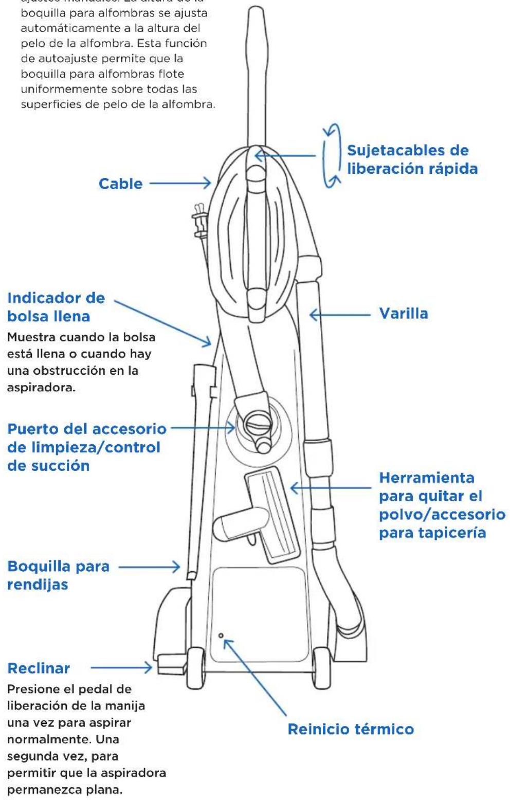 Riccar Spirit Plus R21PLUS - CONSEJO - 2