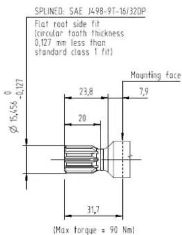 DANFOSS GearMe - Shaft options - 3