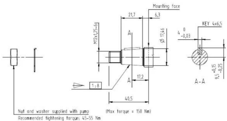 DANFOSS GearMe - Shaft options - 2