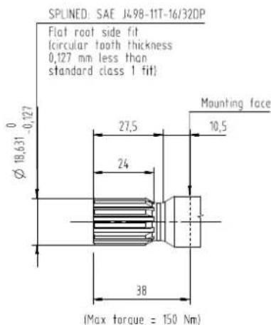 DANFOSS GearMe - Shaft options - 4