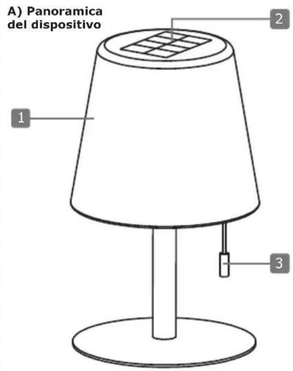 Schwaiger TILA0166 - CONTENUTO DELLA FORNITURA - 1