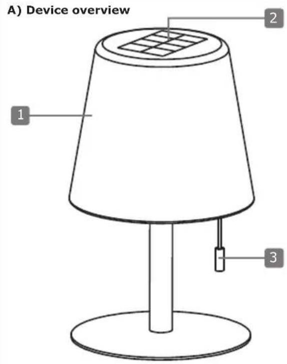 Schwaiger TILA0166 - PACKAGE CONTENTS - 1