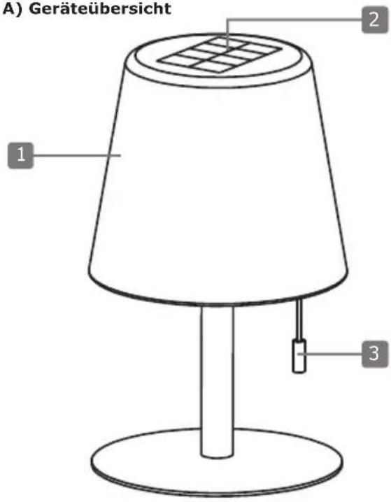 Schwaiger TILA0166 - LIEFERUMFANG - 1