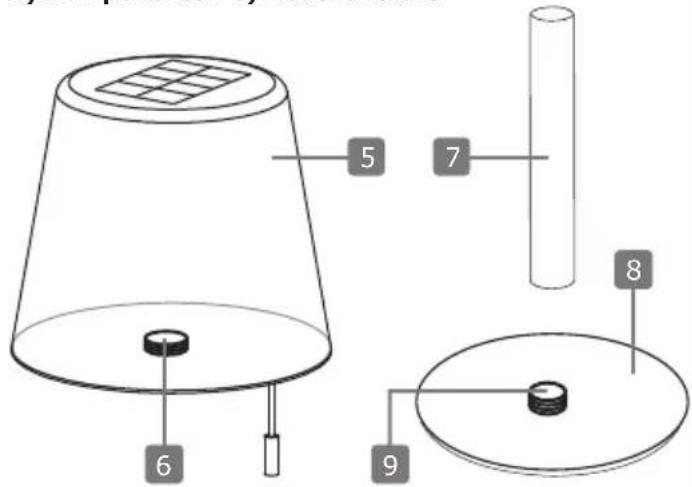 Schwaiger TILA0166 - LIEFERUMFANG - 3