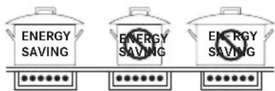 FABER GALILEO HE BK glass NG A83 - Råd om energisparande - 1
