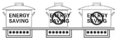 FABER GALILEO HE BK glass NG A83 - Empfehlung zum Energiesparen - 1