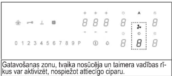 FABER The Galileo Smart 60 - TVAIKA NOSÜCËJA FUNKCIJAS - 1