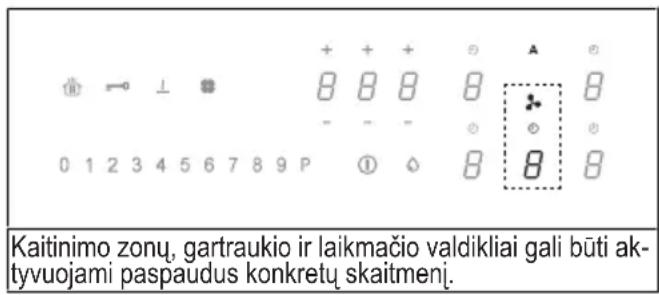FABER The Galileo Smart 60 - GARTRAUKIO FUNKCIJOS - 1