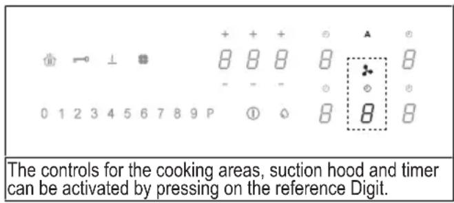 FABER The Galileo Smart 60 - SUCTION HOOD FUNCTIONS - 1