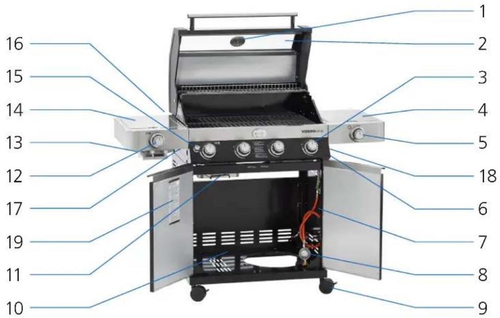 Roesle VIDERO PRO G3-S - Der RÖSLE-Grill im Detail - 1