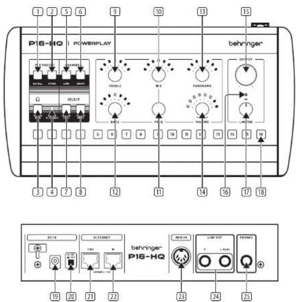 BEHRINGER P16-HQ - POWERPLAY P16-HQ Sterowanica - 1