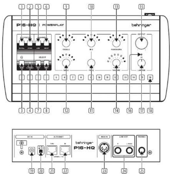 BEHRINGER P16-HQ - POWERPLAY P16-HQ コントロール - 1