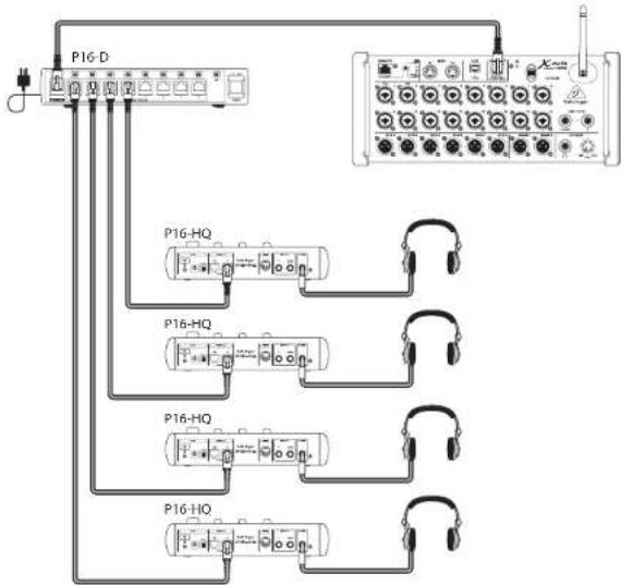 BEHRINGER P16-HQ - POWERPLAY P16-HQ Hook-up - 2