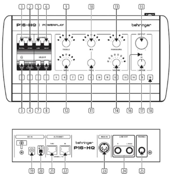 BEHRINGER P16-HQ - Passo 2: Controlli - 1