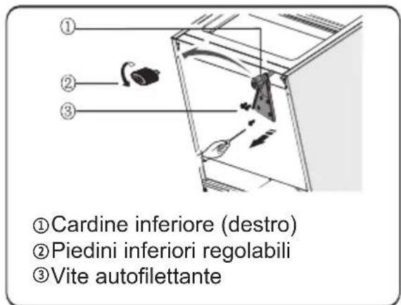 SIBIR GSN 20024 - Strumenti necessari - 12