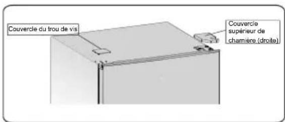 SIBIR GSN 16024 - Installation d'une poignée de porte - 3