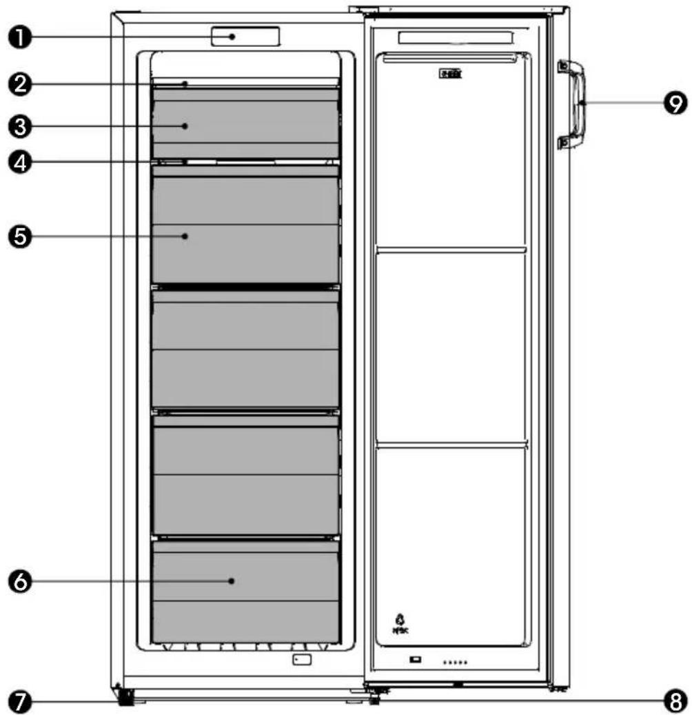 SIBIR GSN 16024 - Description of the appliance - 1