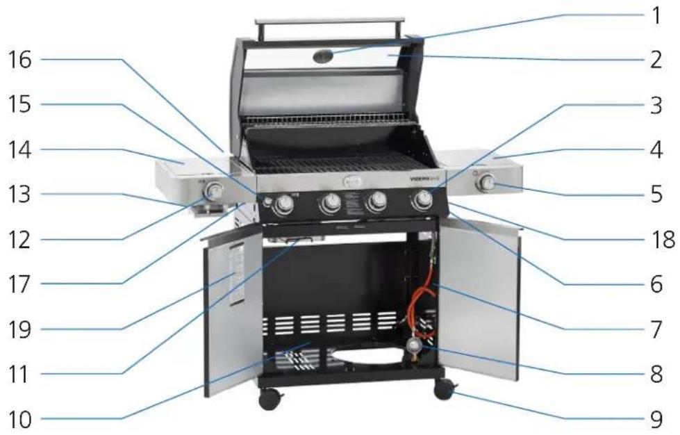 Roesle VIDERO G2-S - De RÖSLE-grill in detail - 1