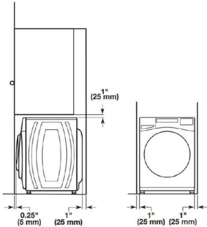 WHIRLPOOL WFW5720RW - You will need - 4