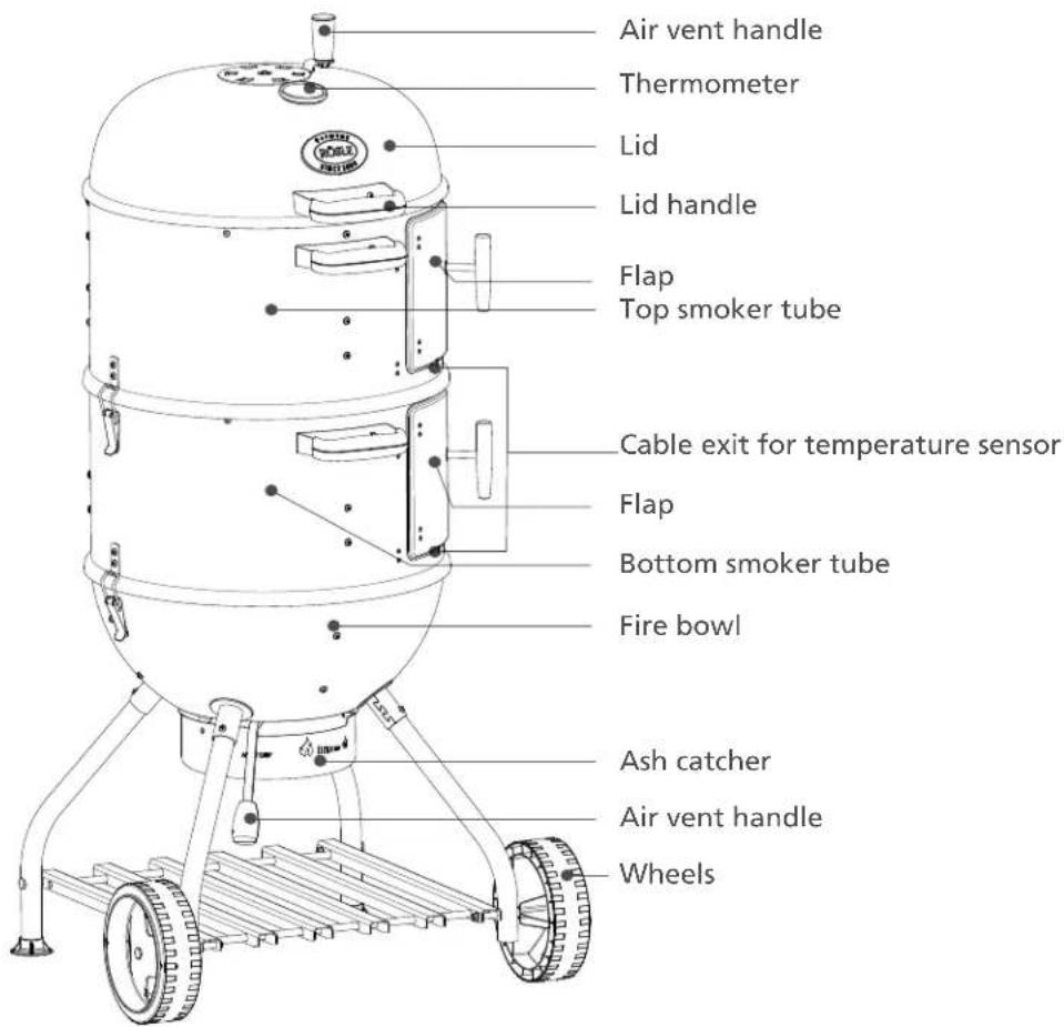 Roesle Smoker No.1 F50-S - The RÖSLE smoker in detail - 1
