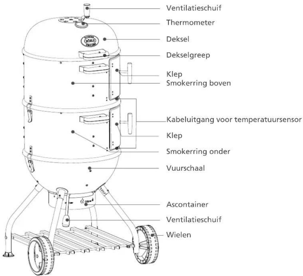 Roesle Smoker No.1 F50-S - De RÖSLE-Smoker in detail - 1