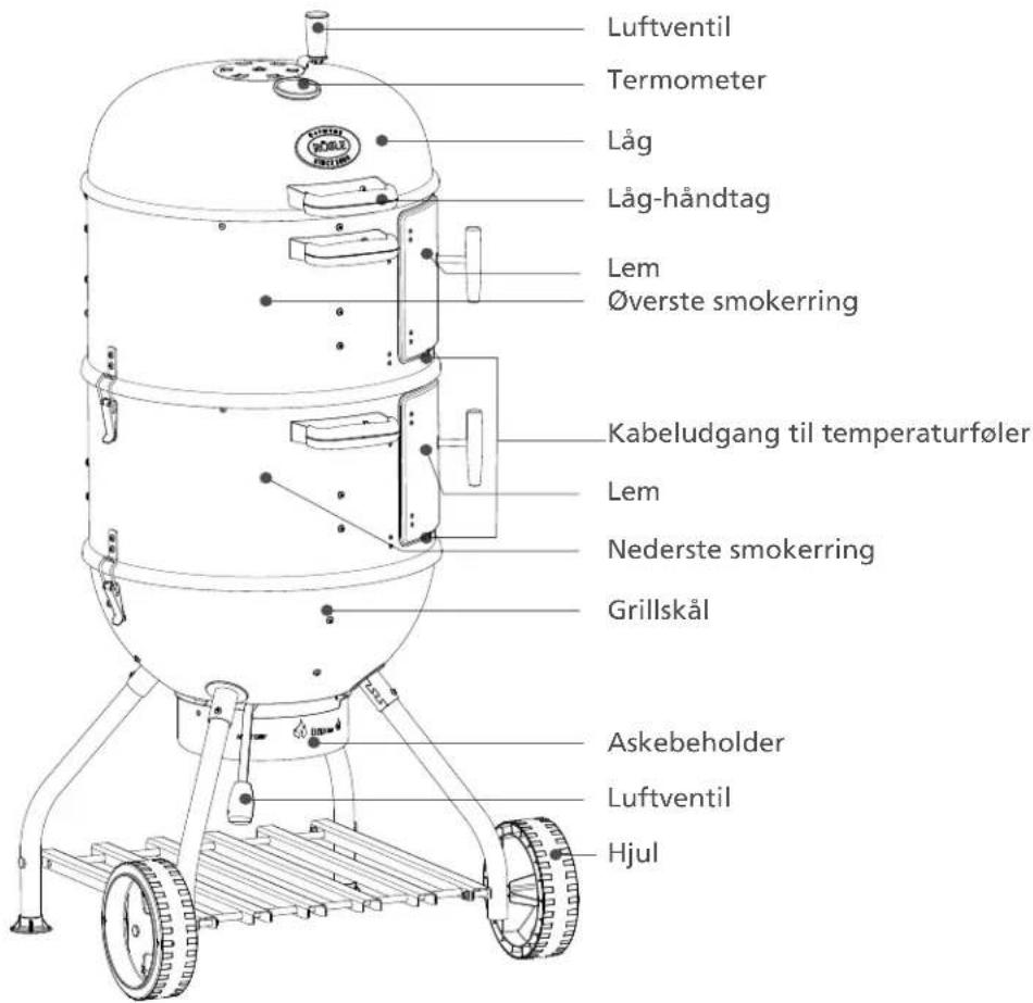 Roesle Smoker No.1 F50-S - RÖSLE-smokeren i detaljer - 1