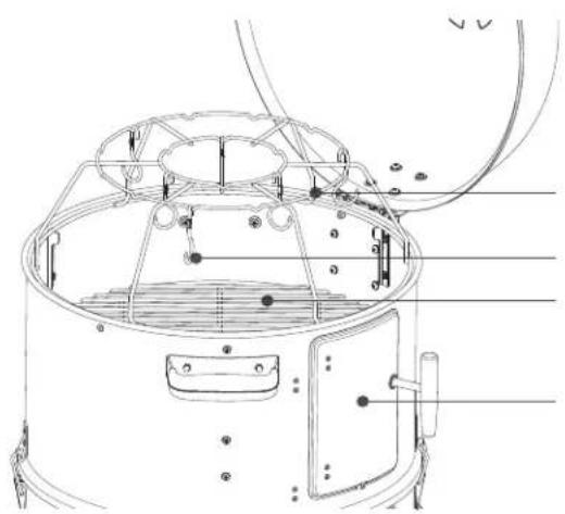 Roesle Smoker No.1 F50-S - Der RÖSLE-Smoker im Detail - 4