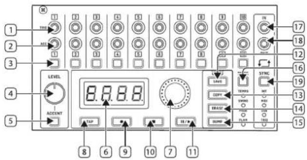 BEHRINGER RS-9 - 保修条款 - 2