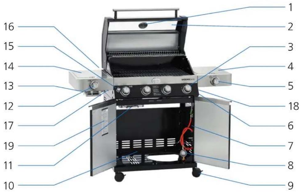 Roesle VIDER0 G2 - Le barbecue RÖSLE en détaill - 1