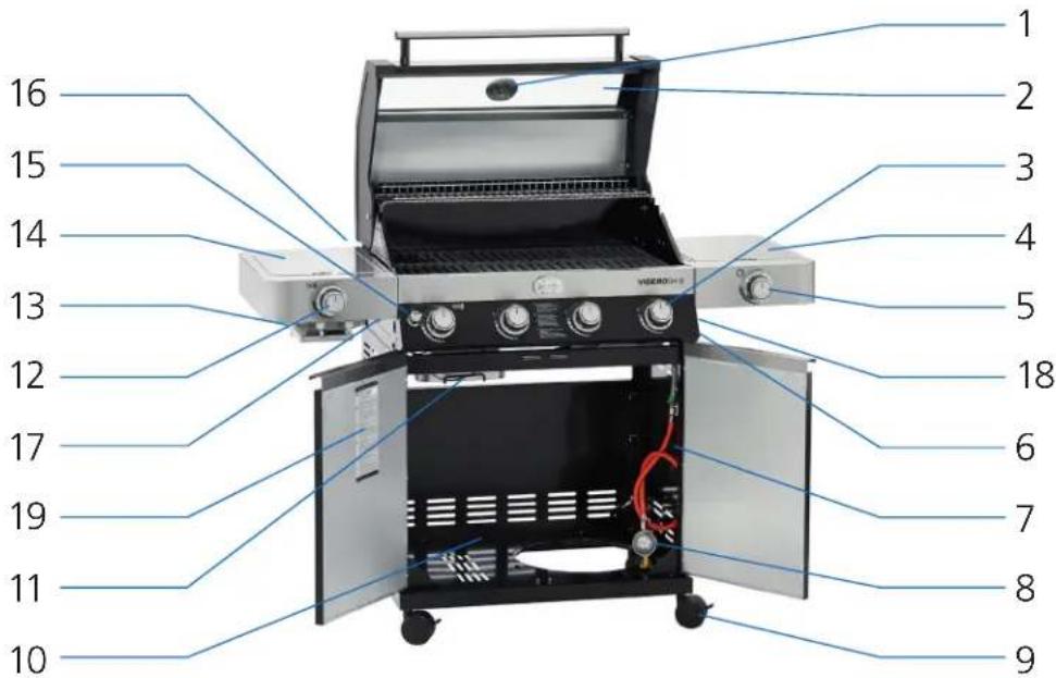 Roesle VIDER0 G2 - II barbecue RÖSLE in dettaglio - 1