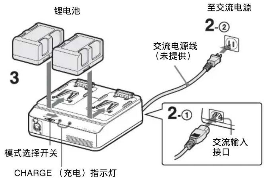 SONY BC-L90 - 在 CHARGE （充电）模式下充电 - 1