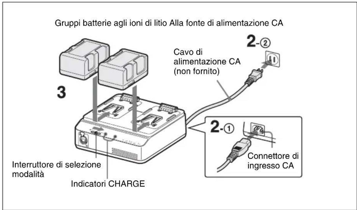 SONY BC-L90 - Ricarica in modalità CHARGE - 1