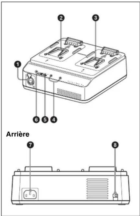 1 2 3 4 5 6 Arrière 7 8