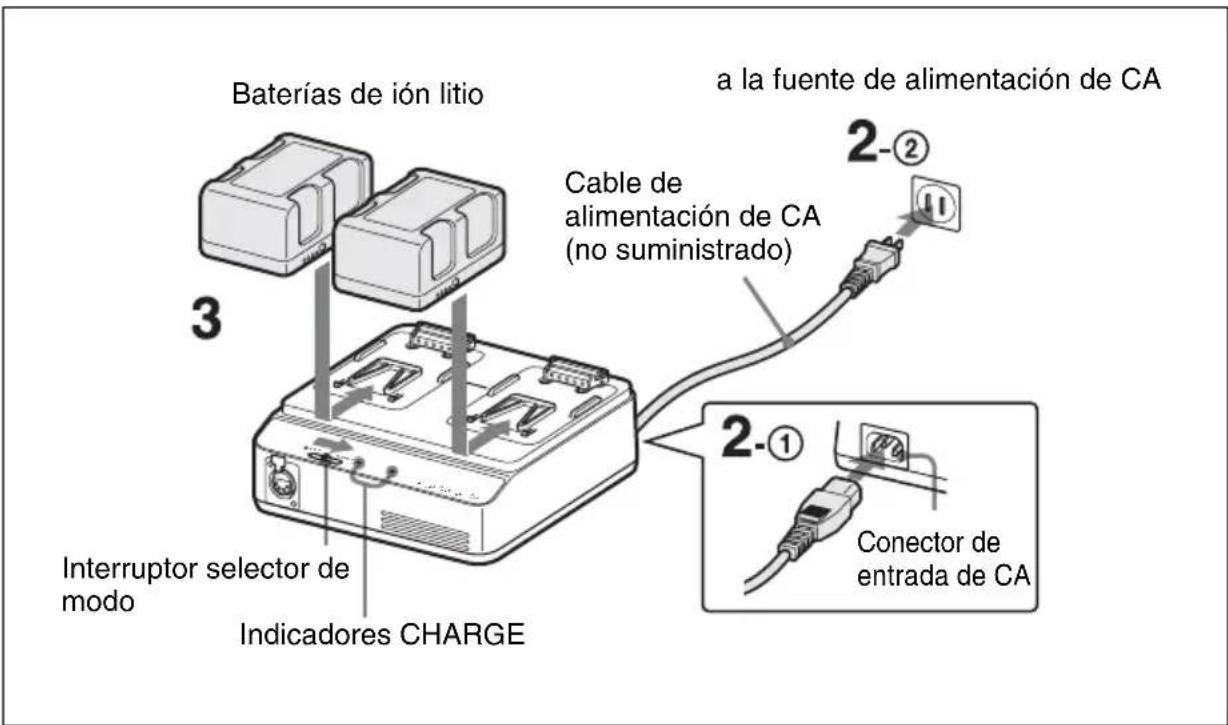 SONY BC-L90 - Carga en modo CHARGE - 1