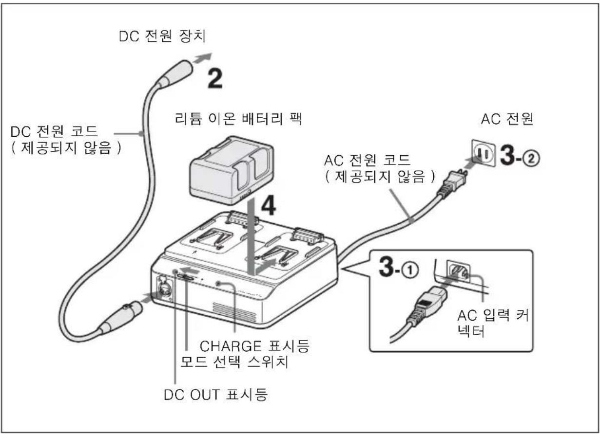SONY BC-L90 - DC OUT 모드로 충전 - 1