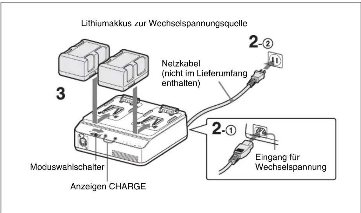 SONY BC-L90 - Aufladen im CHARGE-Modus - 1