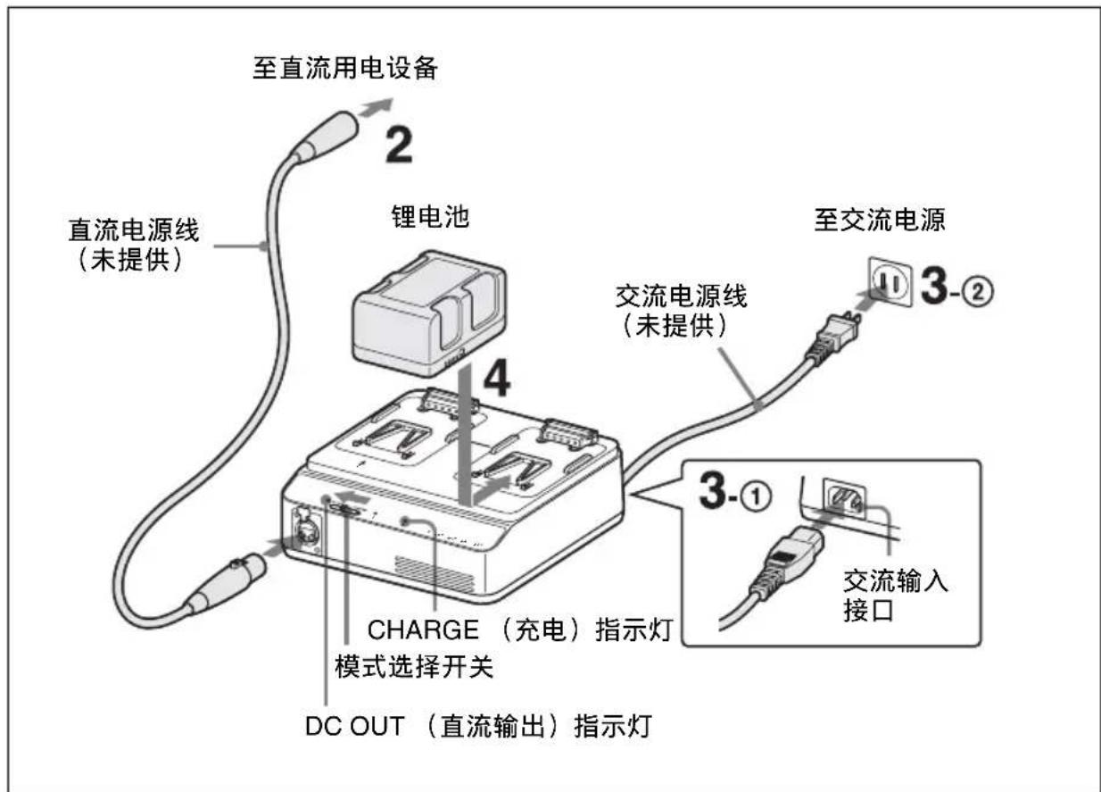 SONY BC-L90 - 在 DC OUT（直流输出）模式下充电 - 1