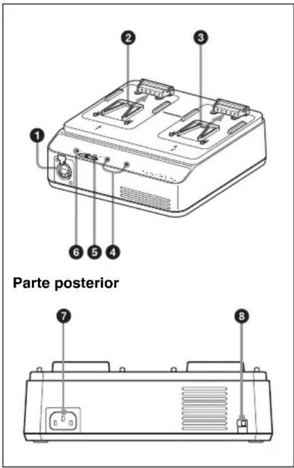 SONY BC-L90 - Ubicación y funciones de los componentes - 1
