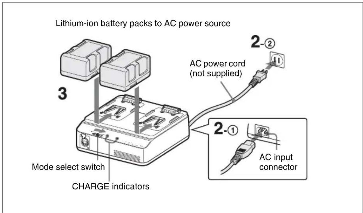 SONY BC-L90 - Charging in CHARGE mode - 1