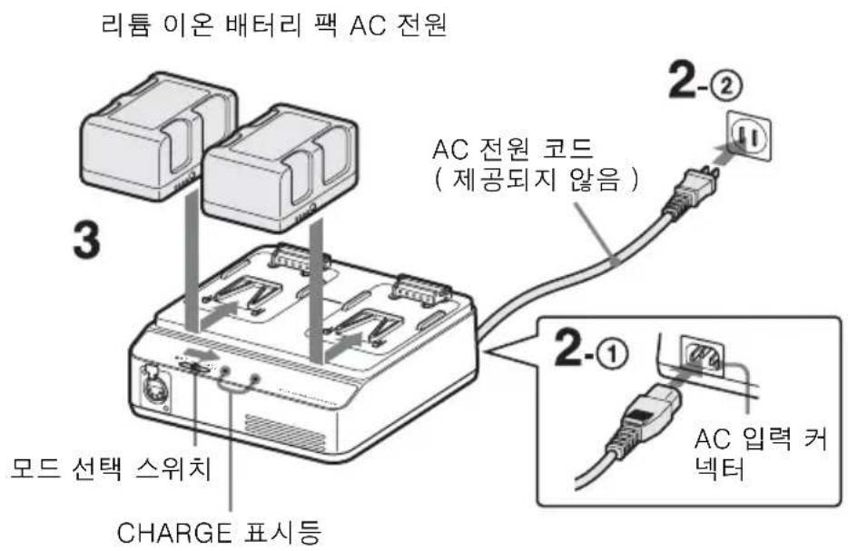 SONY BC-L90 - CHARGE 모드로 충전 - 1