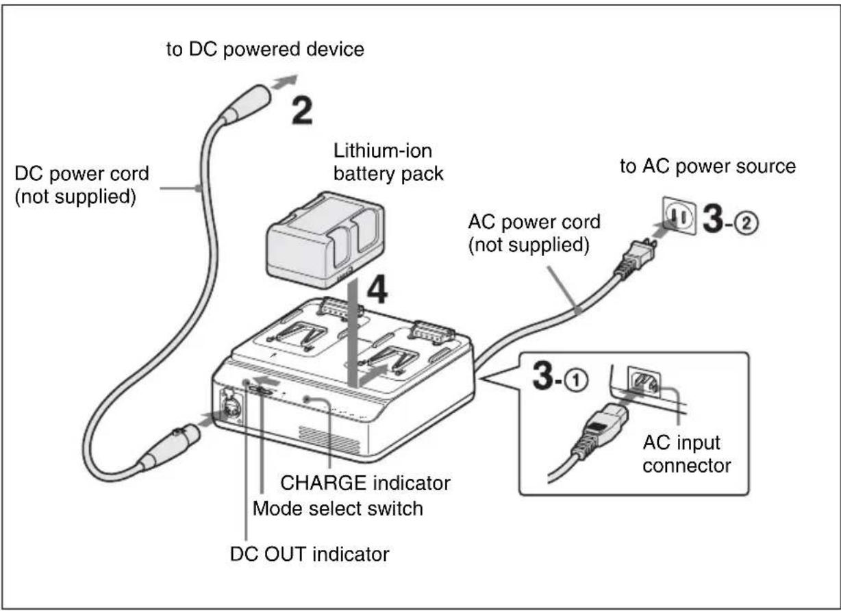 SONY BC-L90 - Charging in DC OUT mode - 1