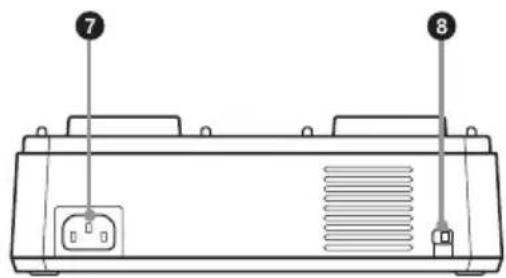 SONY BC-L90 - 安全のために - 1