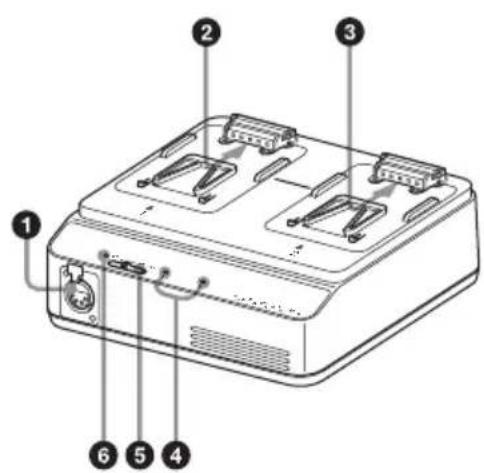 SONY BC-L90 - 各部の名称と働き - 1