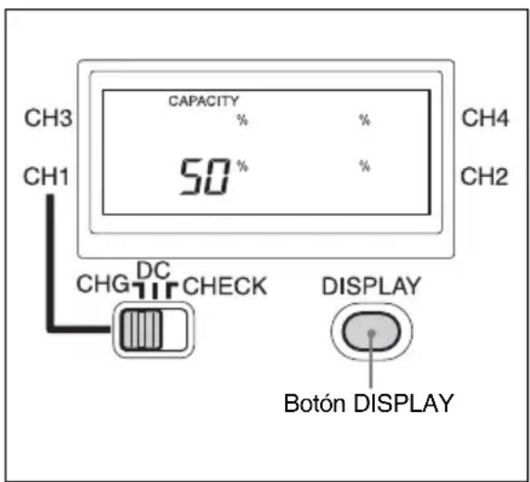 SONY BC-L160 - Carga de la batería - 1