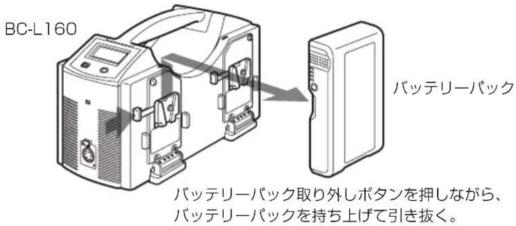 SONY BC-L160 - バッテリーパックを取り付ける - 2