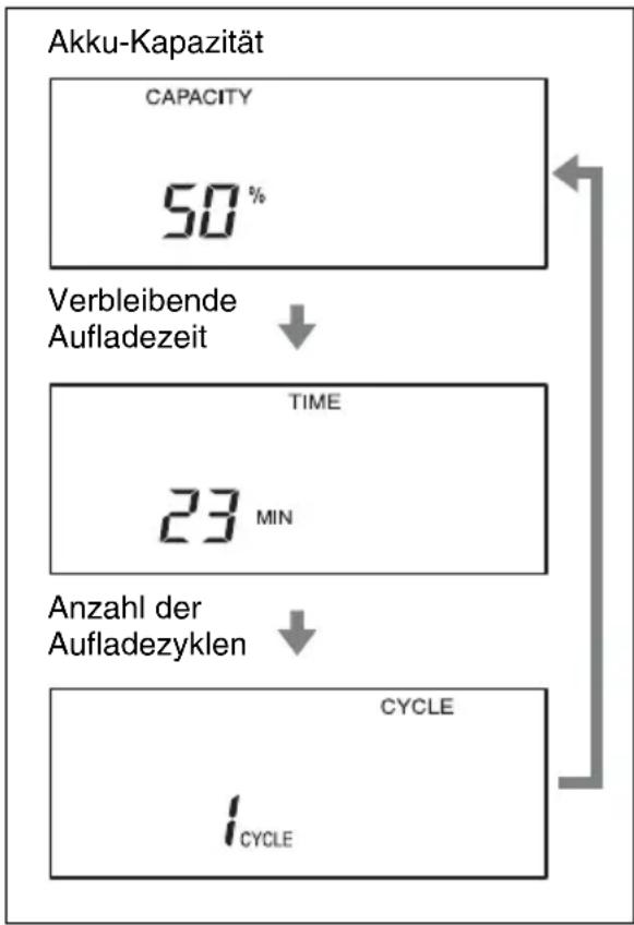 SONY BC-L160 - Aufladen eines Akkus - 2