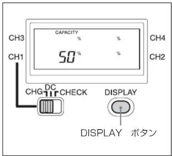 SONY BC-L160 - 充電を始める - 1