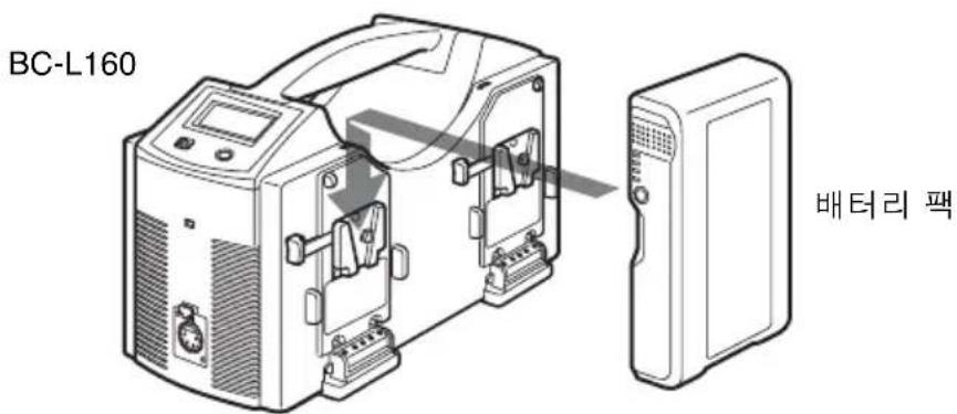 SONY BC-L160 - 배터리 팩 접속 - 1