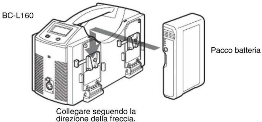 SONY BC-L160 - Collegamento pacchi batteria - 1